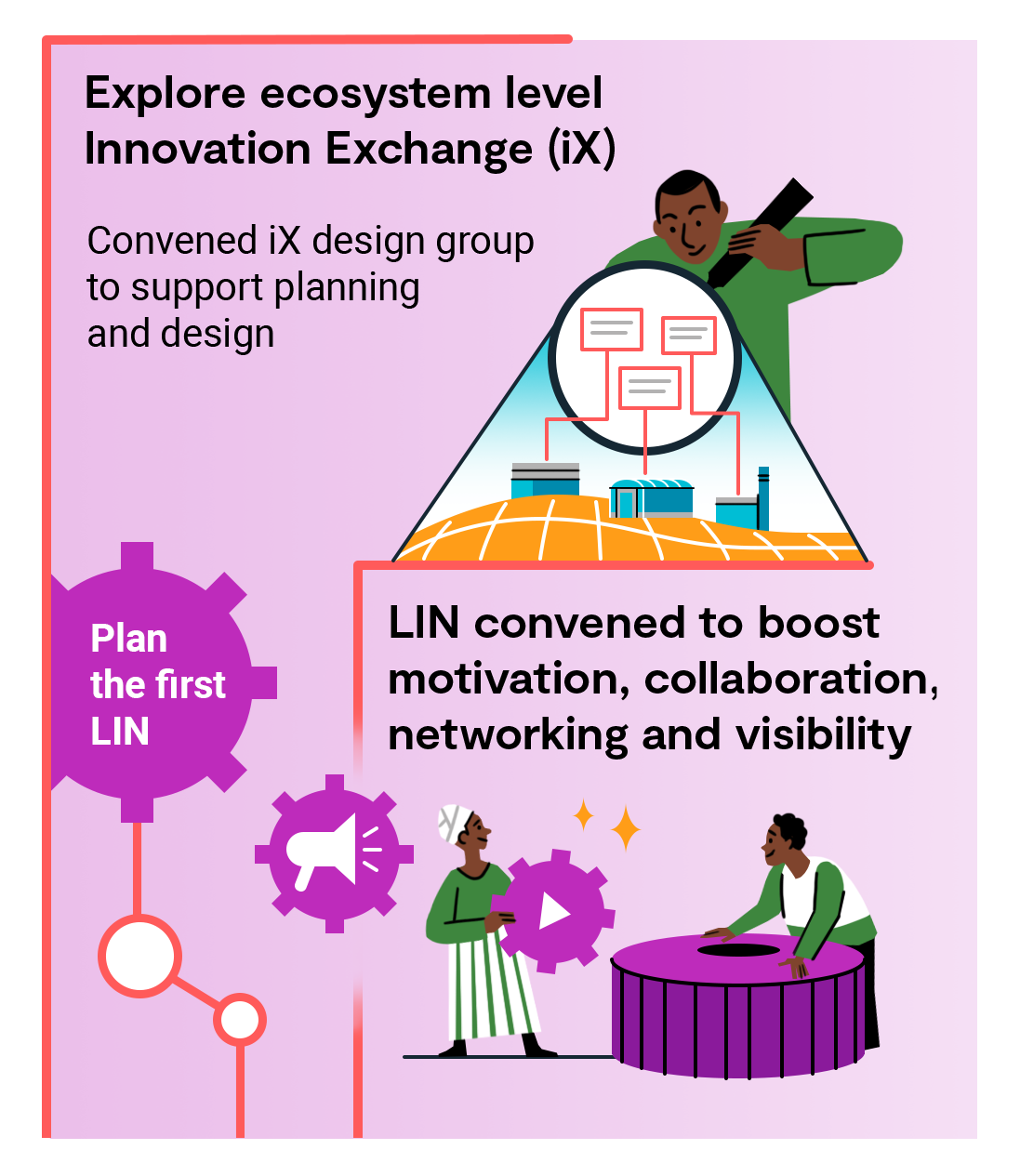 0973KNOW_KNOWLEDGE TRANSFER NETWORK_CROP 7
