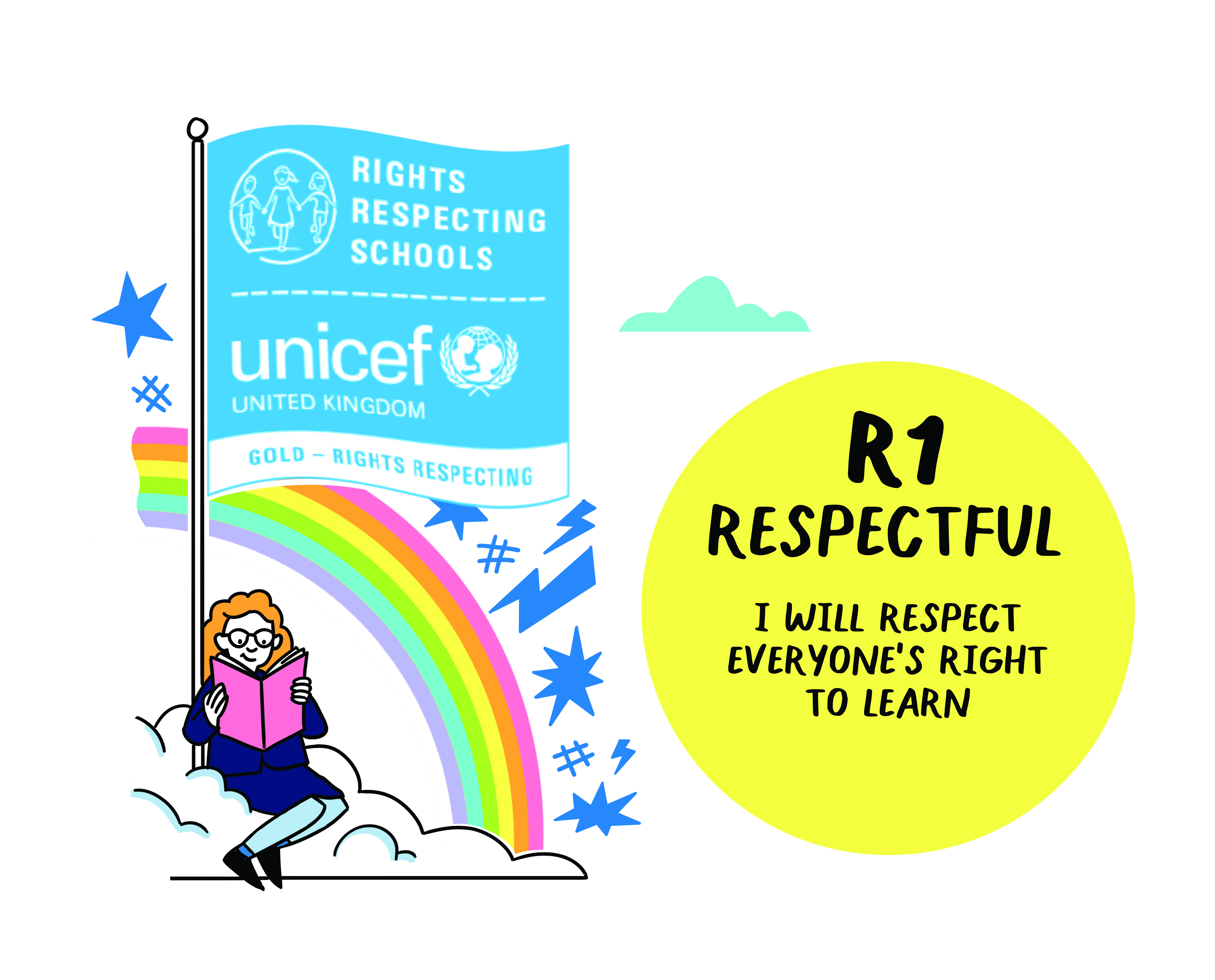 7440THER_TRS OUR VALUES INFOGRAPHIC_V18_MAS_crop 1