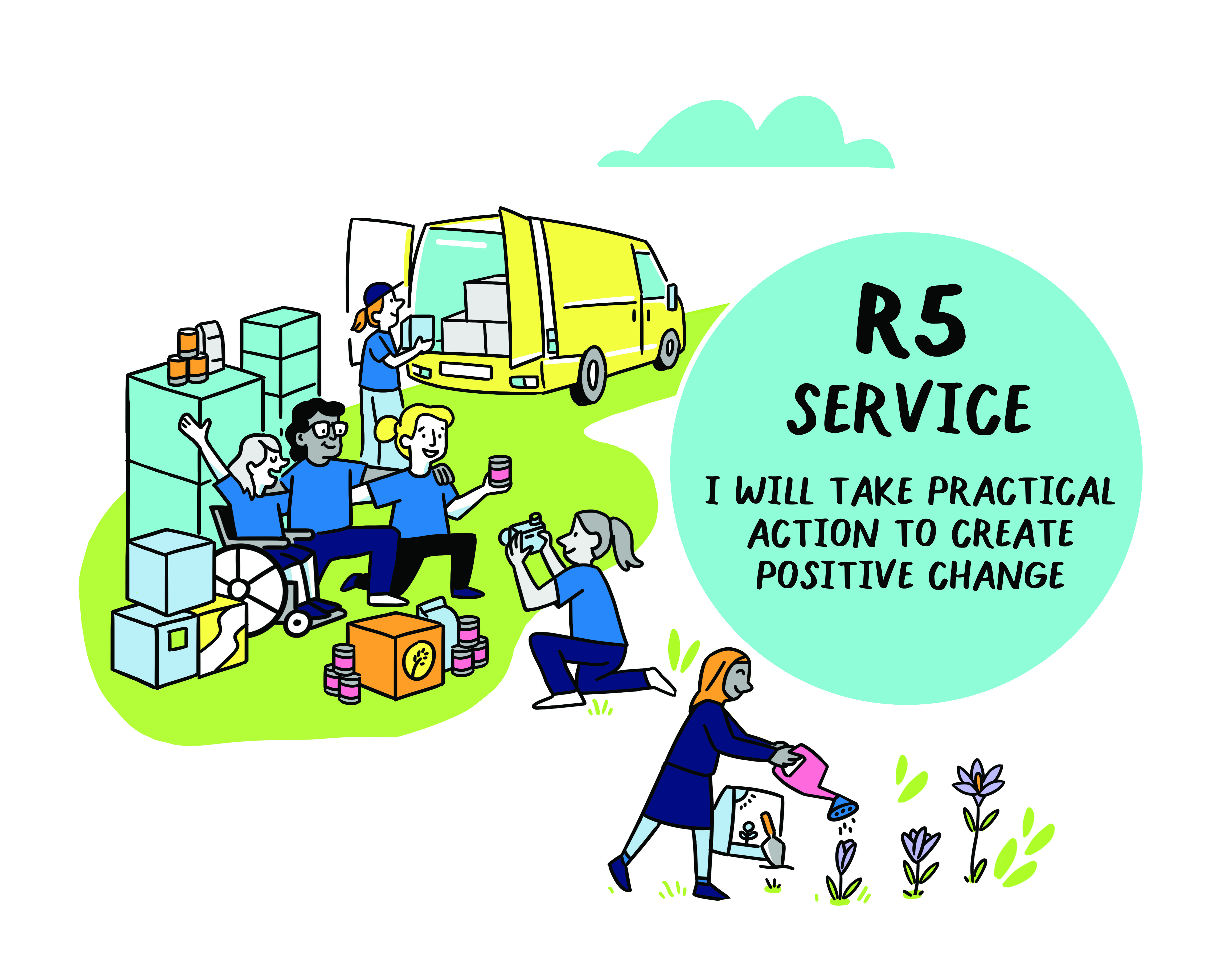 7440THER_TRS OUR VALUES INFOGRAPHIC_V18_MAS_crop 5
