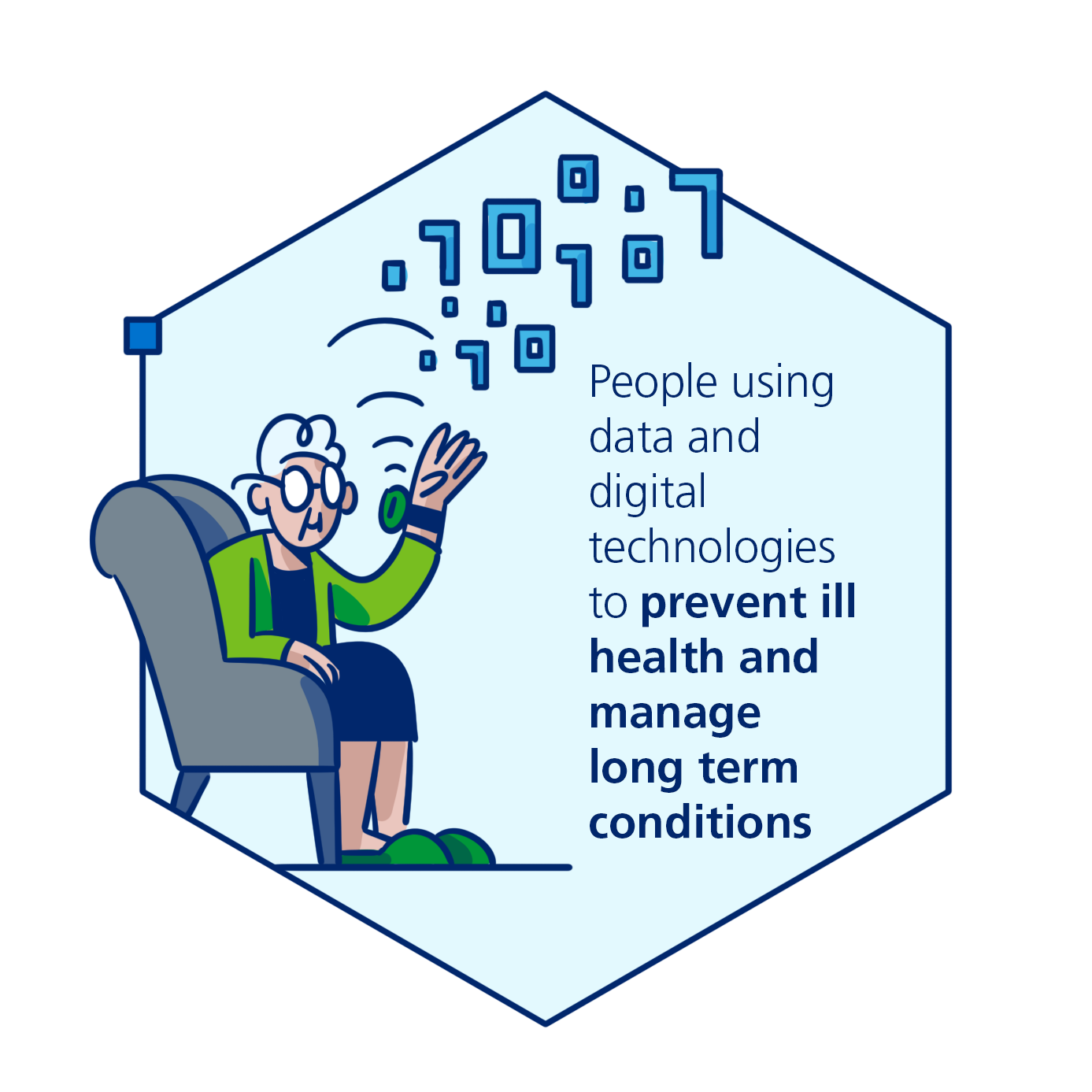8979NHS_HORIZONS INFOGRAPHIC - DIGITAL COMMUNITY HEALTH SERVICES_crop_02_V1_DE