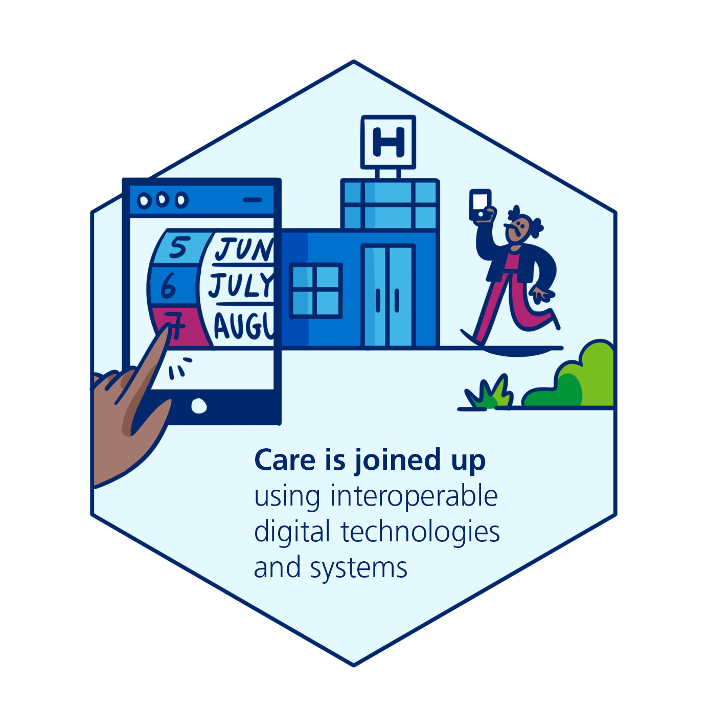 8979NHS_HORIZONS INFOGRAPHIC - DIGITAL COMMUNITY HEALTH SERVICES_crop_03_V1_DE