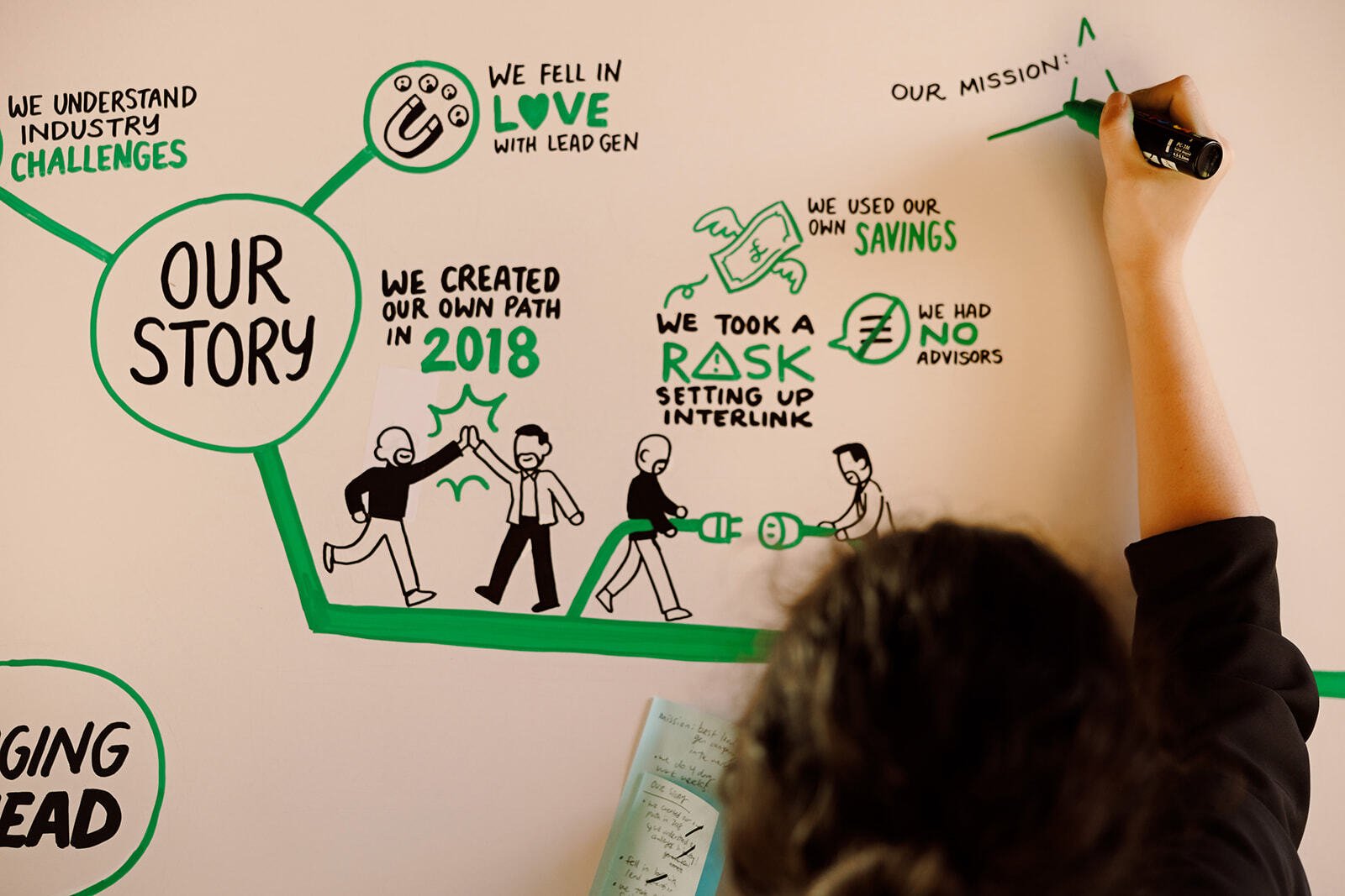 interlink-case study_2