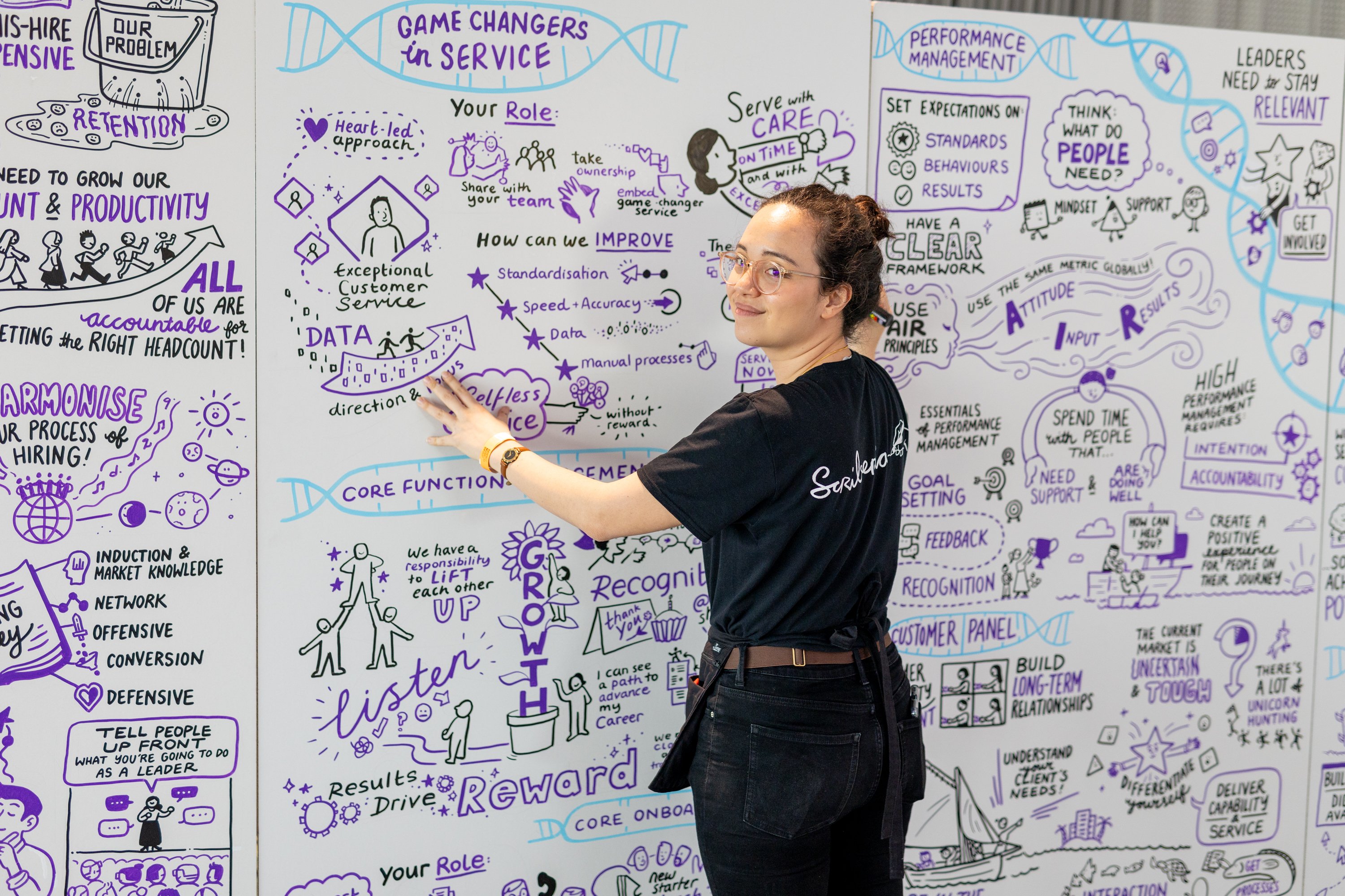 scriberia STHREE Event shots-01