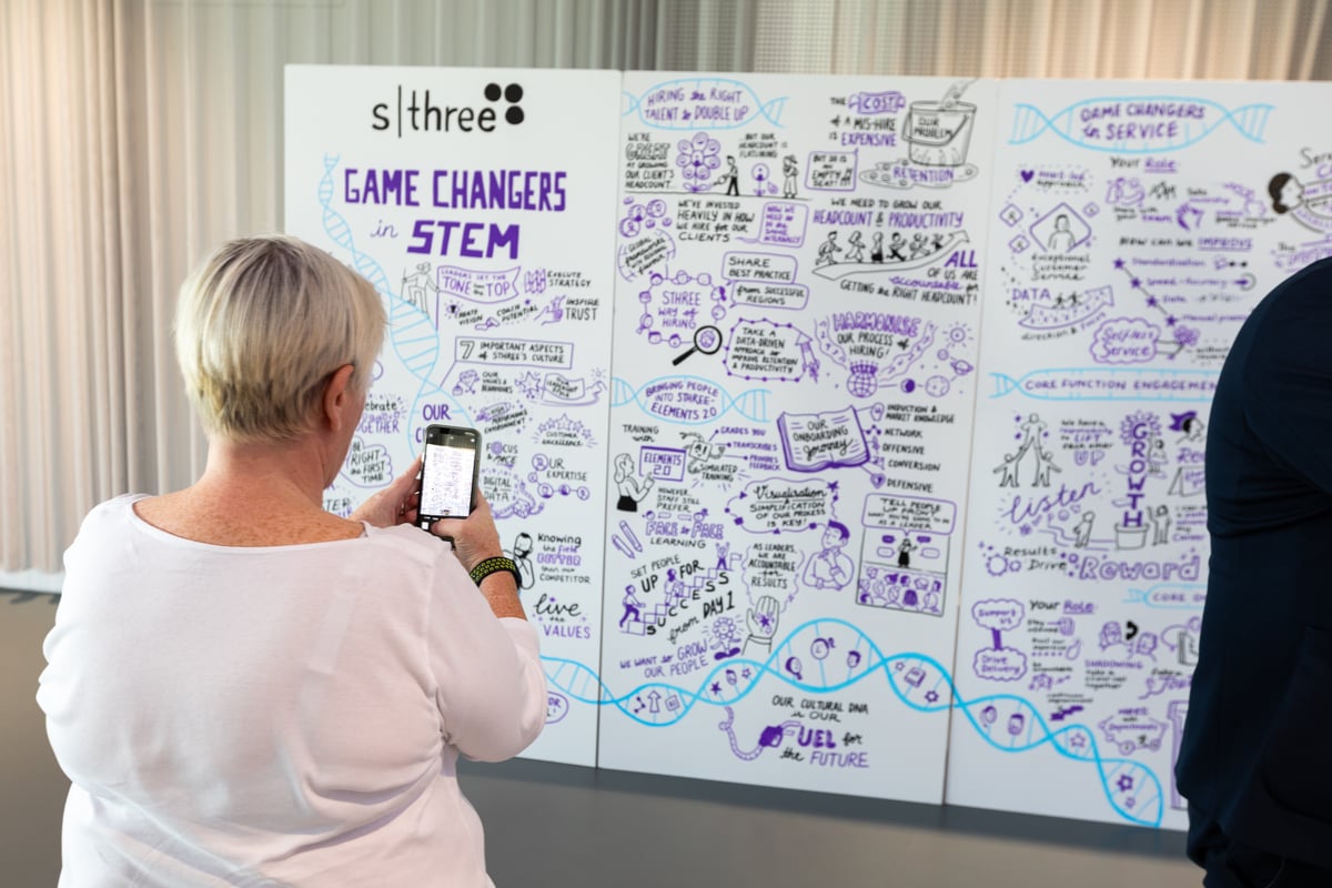 scriberia STHREE Event shots-38 (1)